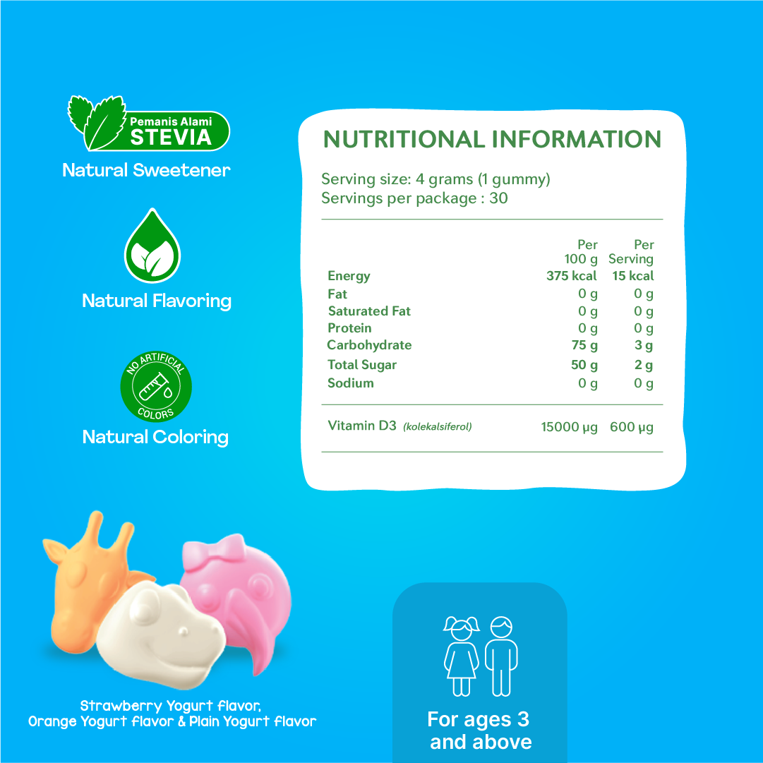 Youvit Kids Vitamin D+ Gummies